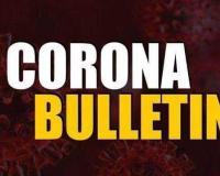 CG Corona Updates : CORONA UPDATE : आज मिले 2373 मिले कोरोना पॉजिटिव मरीज, मगर संक्रमण दर बरक़रार, मौतों के आंकड़े में उतार-चढ़ाव जारी