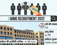 सरकारी नौकरी:अखिल भारतीय आयुर्विज्ञान संस्थान, एम्स भोपाल ने 159 पदों पर निकाली भर्ती