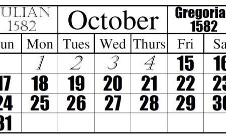आज की तारीख़ ग़लत है, यह कोई बोलेगा तो आप क्या कहेंगे? लेकिन यह सच है कि हम ग़लत तारीख़ में जी रहे हैं, यह जानने के लिए पढ़े पूरा लेख।