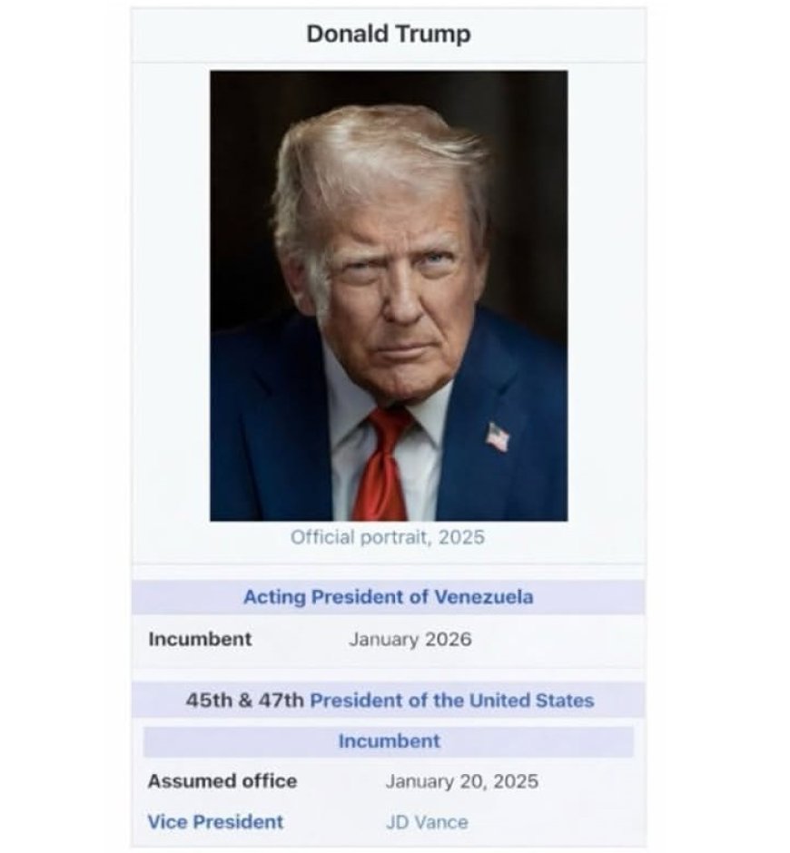 डोनाल्ड ट्रंप ने खुद को बताया ‘वेनेजुएला का कार्यवाहक राष्ट्रपति’, सोशल मीडिया पोस्ट हुई वायरल