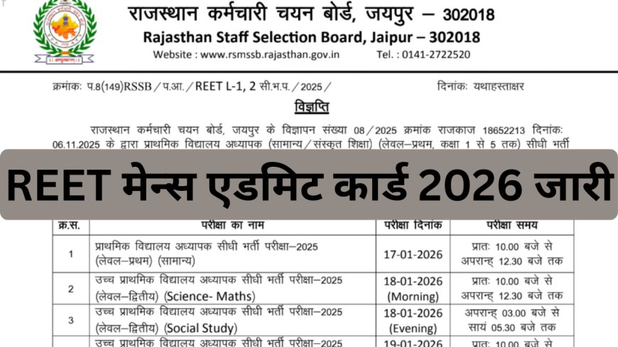 REET Mains Admit Card 2026 जारी, यहां से डाउनलोड करें हॉल टिकट, जानें परीक्षा तिथि और पूरी प्रक्रिया