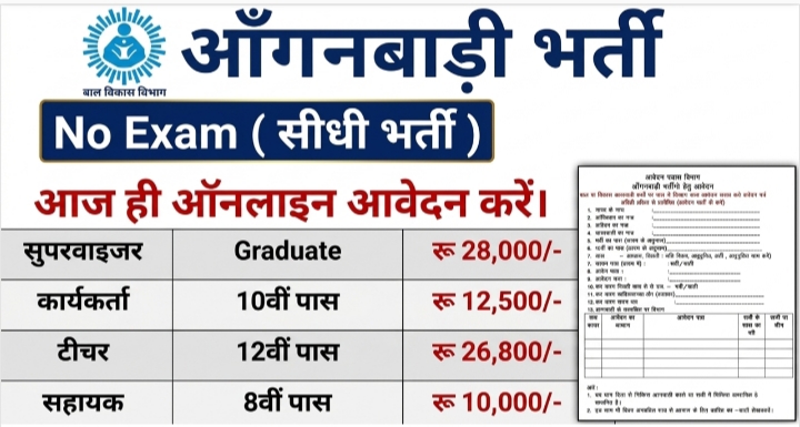 Anganwadi recruitment Anganwadi recruitment