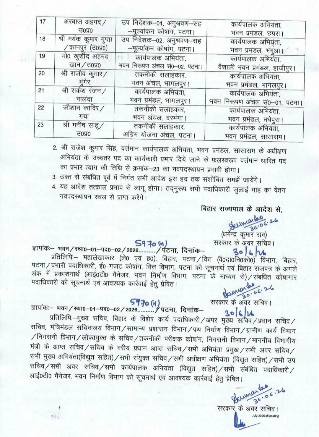 भवन निर्माण विभाग में तबादला भवन निर्माण विभाग में तबादला