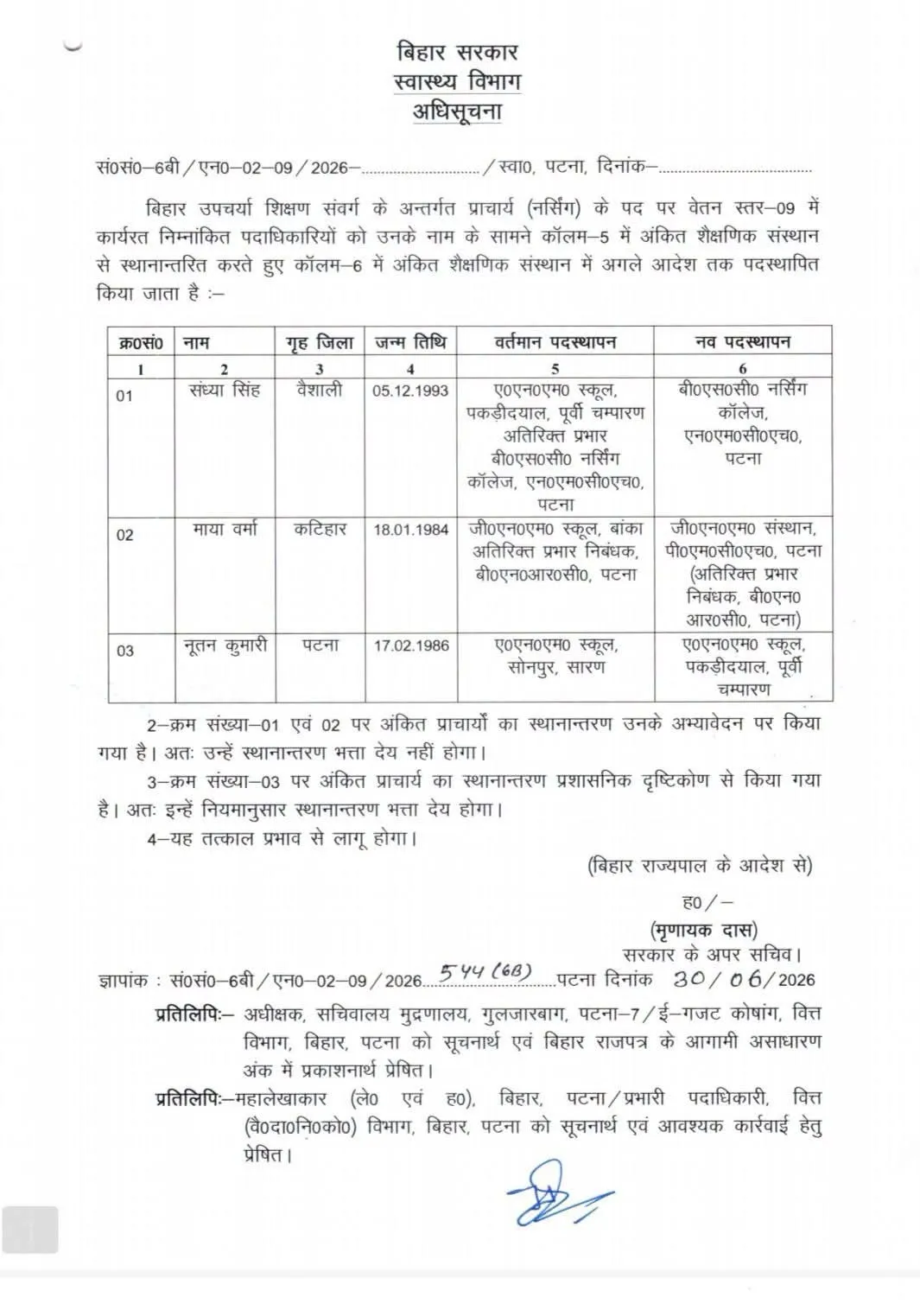 बिहार स्वास्थ्य विभाग में तबादला बिहार स्वास्थ्य विभाग में तबादला